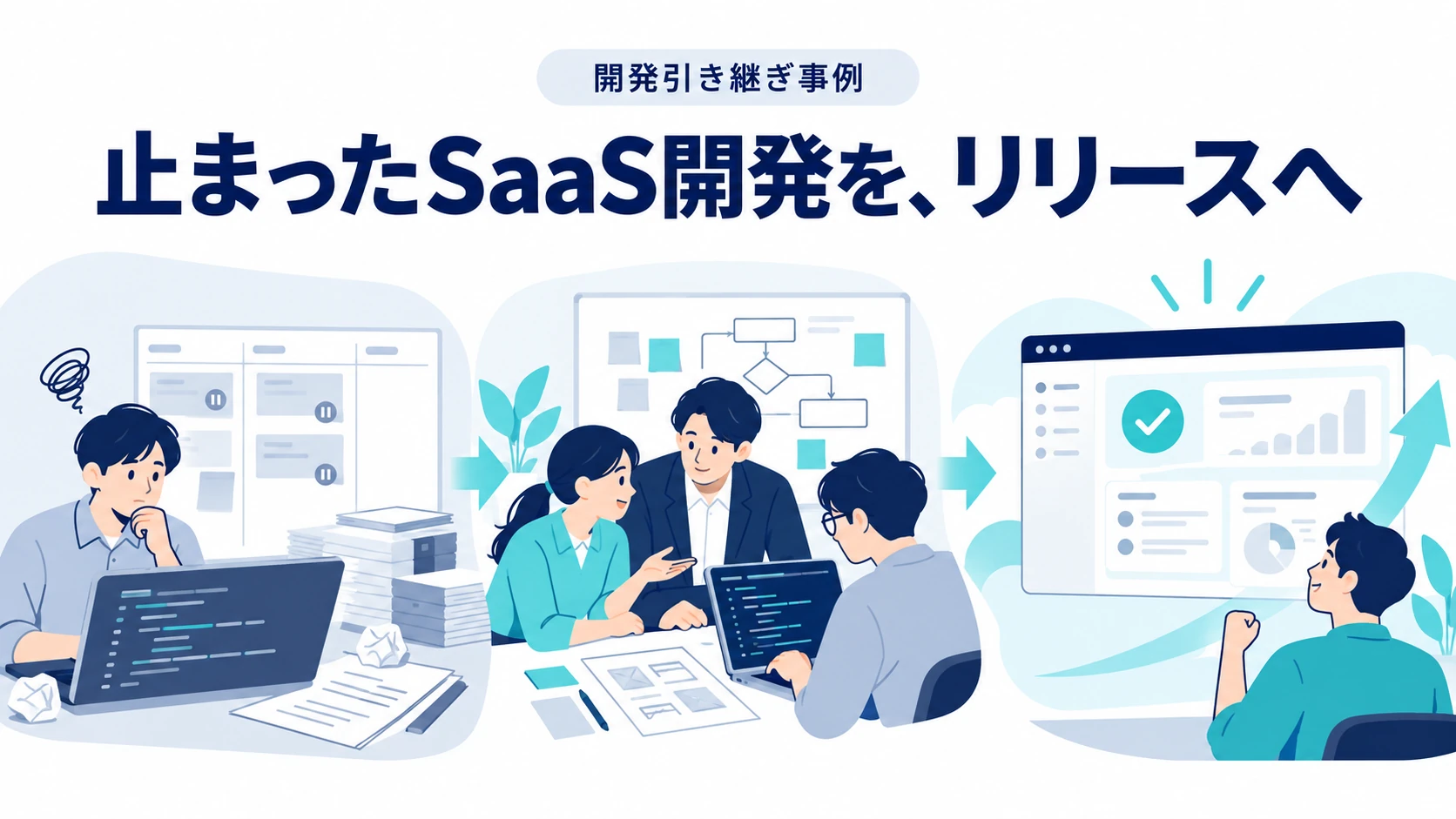停止していたSaaS開発を、お客様と開発者の協力でリリースへ進める流れ。