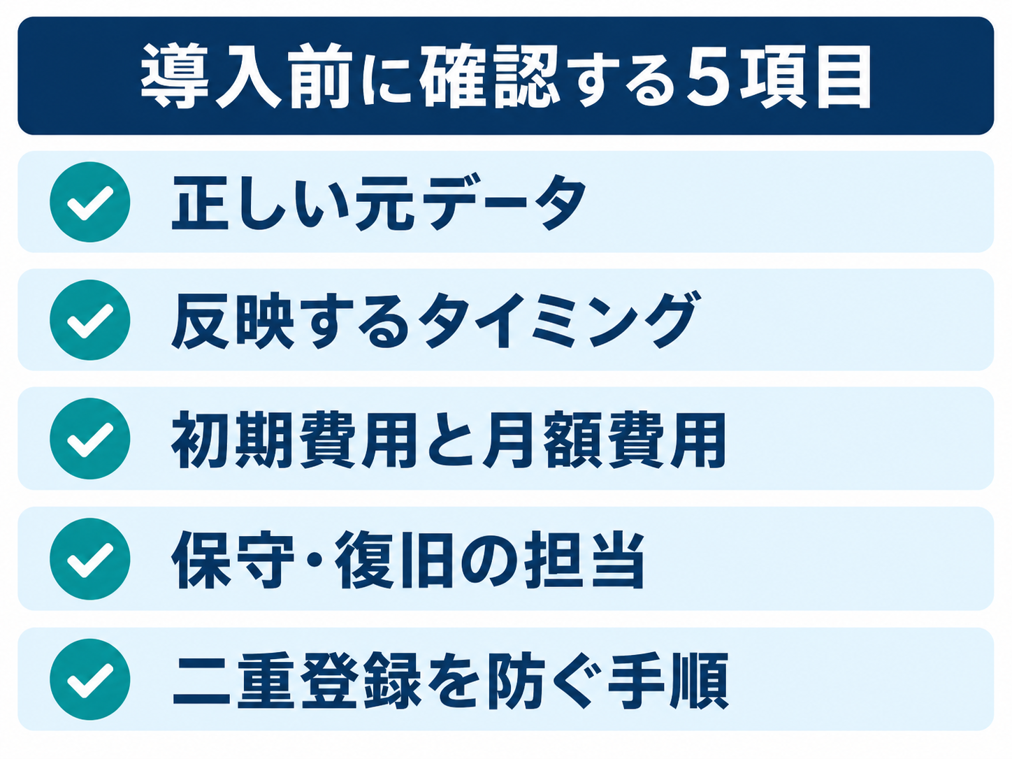 導入前の確認項目は、正しい元データ、反映するタイミング、初期費用と月額費用、保守・復旧の担当、二重登録を防ぐ手順の5つ。